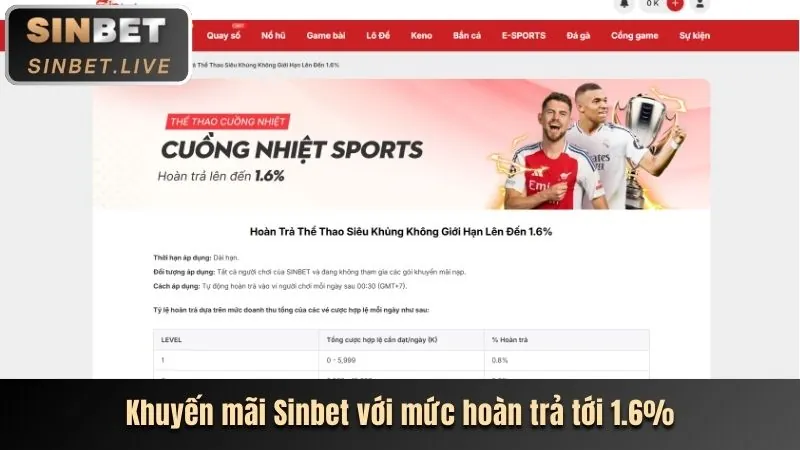 Giao diện quản lý cài đặt cookie